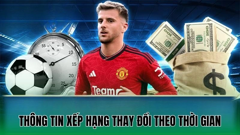 Thông tin xếp hạng thay đổi theo thời gian thực